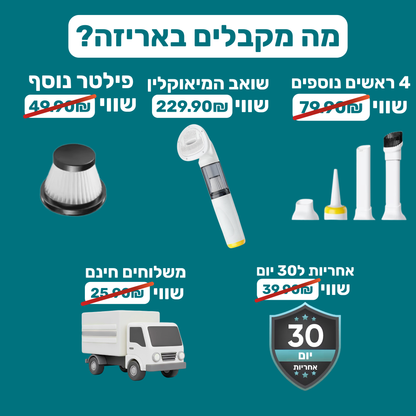 המיאוקלין - שואב חדשני מבית מיאוורס